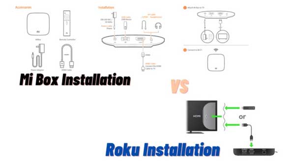 instalación de mi box y roku