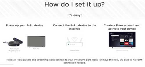 Facilidad de uso de roku