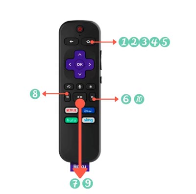 encontrar la temperatura de Roku