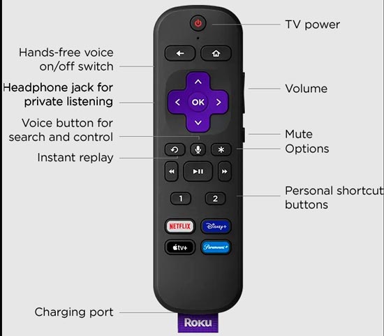 control remoto por voz roku