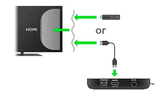 conectar roku a tv con hdmi